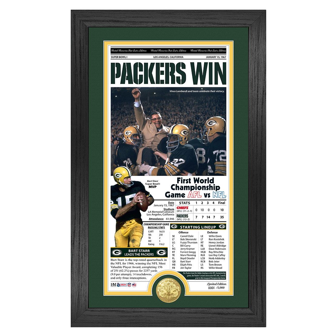 Packers Super Bowl I Champs Front Page Photomint