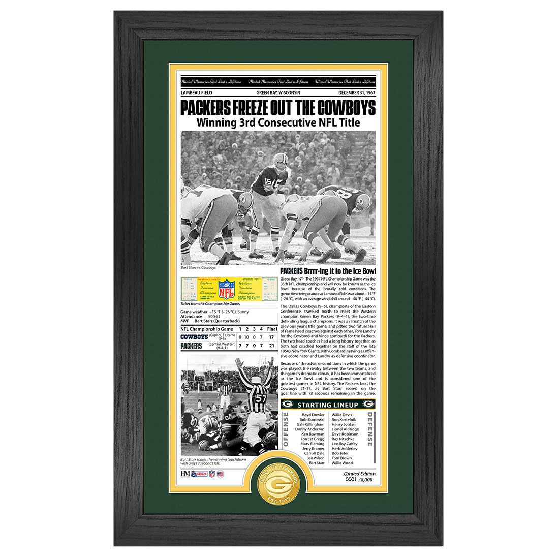 Packers Ice Bowl Front Page Photomint 5 Packers Ice Bowl Front Page Photomint