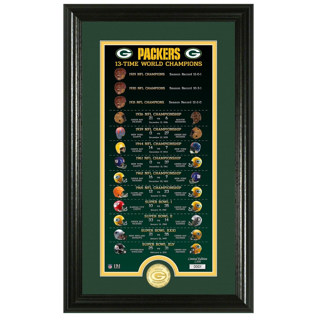 Legacy 13-Time Super Bowl Champs Bronze Photomint